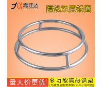 產(chǎn)品庫